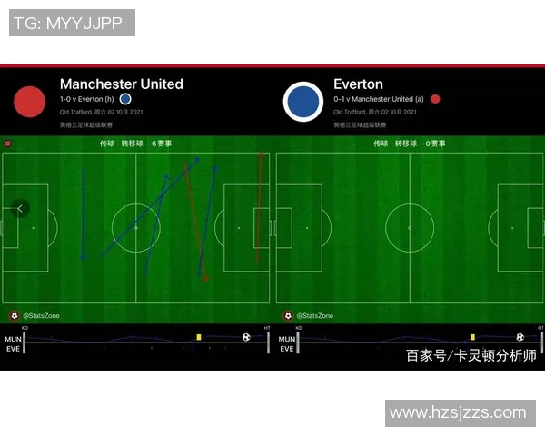 广州足球队与西安足球队赛后状态分析与复盘总结 广州足球队与西安足球队赛后状态分析与复盘总结