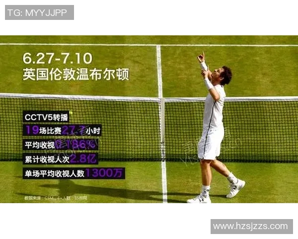 武汉网球队状态分析与表现评估:数据驱动的竞技状态研究与未来展望 武汉网球队状态分析与表现评估:数据驱动的竞技状态研究与未来展望