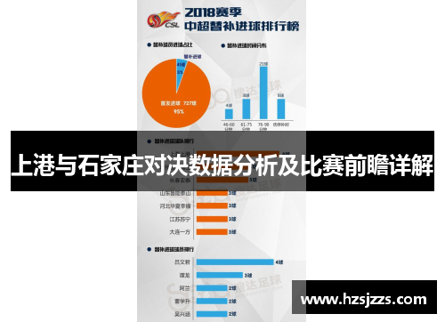 上港与石家庄对决数据分析及比赛前瞻详解